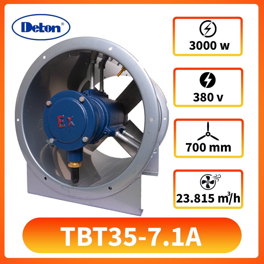 Quạt chống cháy nổ TBT35-7.1A