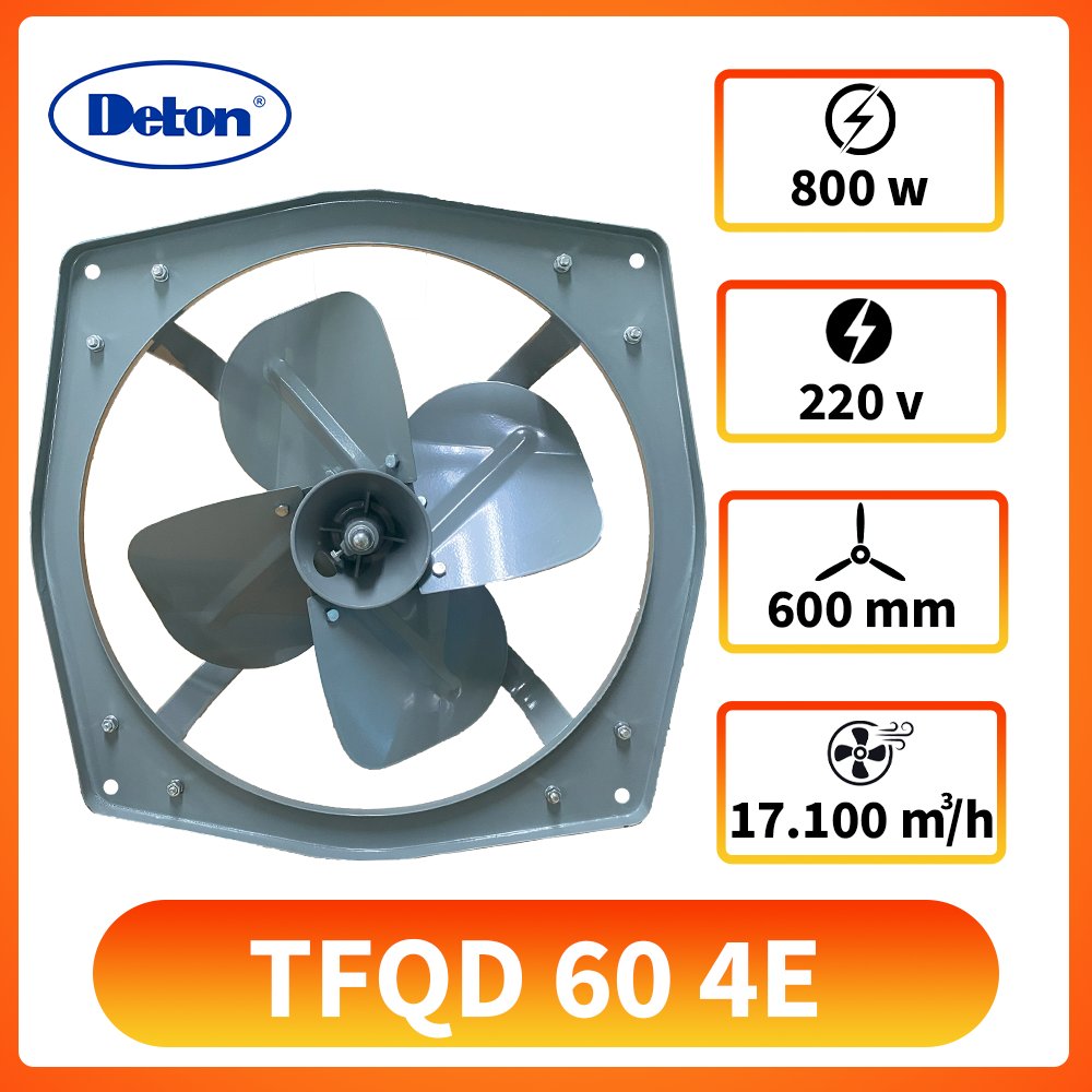 Quạt thông gió vuông TFQD 60-4E Deton