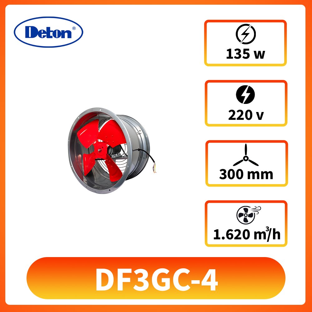 Quạt hướng trục DF3GC-4