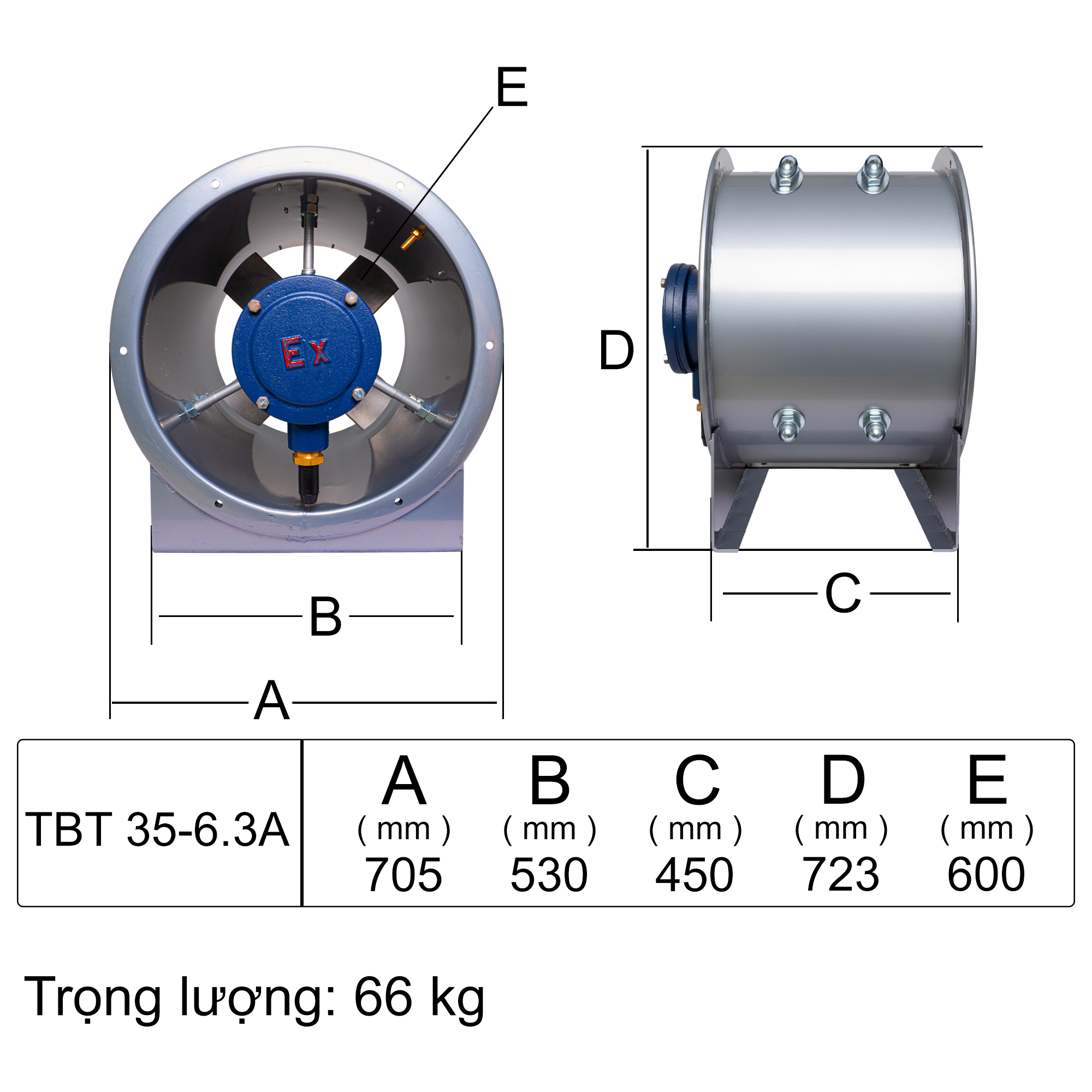 Quạt chống cháy nổ TBT35-6.3A